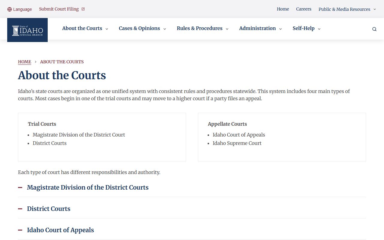 Custer County Court records Idaho court structure