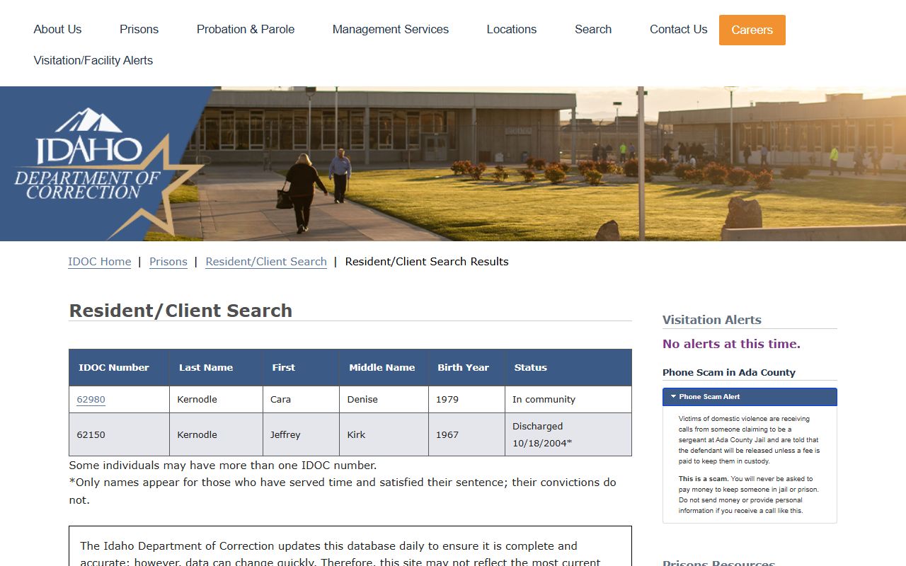Custer County inmate records IDOC sample search results